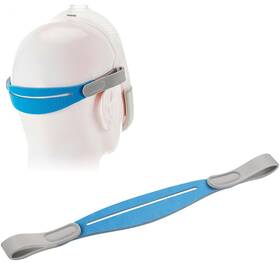 Befiy 686585002396 Replacement Headgear Strap Compatible With Airfit N30i/p30i Premium Comfort