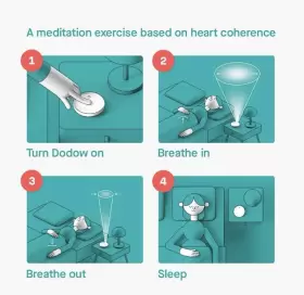 Dodow 760112490119 Sleep Aid Device Fall Asleep Faster Made For Insomnia Tested