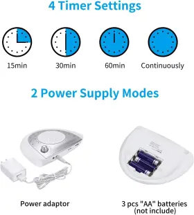 Electronics 445039976996 White Noise Machine Battery Powered Sound Portable Sleep Wi
