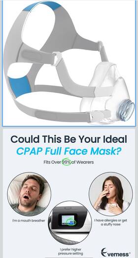 Everness 744759033871 Replacement For Airfit F20 Mask Cushion Set - Includes Medium Head
