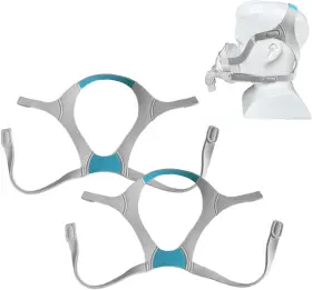 Gjx Us 705353410451 2 Packs Replacement Headgear Strap For Airfit F20 And N20 Cpap Full Face Mask St