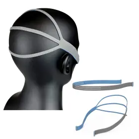 20210624-1 Heathorn Airfit P10 Strap Cpap Nasal Pillows Replacement Headgear Stability And Comfor