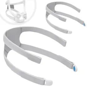 Nyr224 Itall 2pcs Replacement Headgear For Airfit F30i With 2 Pairs Of Clips Stronger
