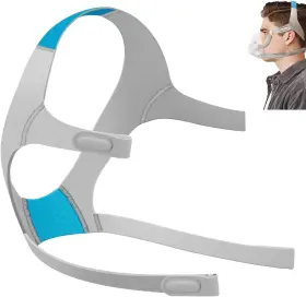 Kecool 705353223006 Headgear Replacement For Airfit F20 N20 / Airtouch Strap Comfortable Un