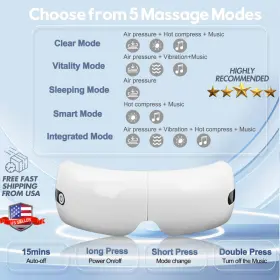 Mairdi 192236333899 Eye Massager With Heat And Air Compression Gift For Mon Temple Massage