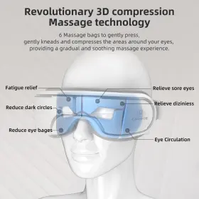 Ts9100826wh Shapequeen Smart Eye Massager - Heat And Rechargeable Relax Sleep With Soothing Music