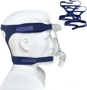 Us 313100122115 2 Packs Replacement Headgear Strap Universal Closed Edges Cpap Mask Ful