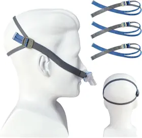 Us 744759760913 3 Packs Replacement Nasal Mask Headgear Strap For Airfit P10 And N30 Cpap