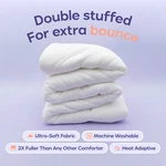 Sleep Marshmellow Comforter -double-stuffed Ultra-soft Full/queen White New. Price: $84.99.