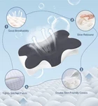 Jpoht Ergonomic Cervical Neck Pillow For Pain Relief New. Price: $21.99.