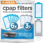 Resplabs Cpap Filters Compatible With Philips Dreamstation 2 Machine - 6 Di New. Price: $19.01.