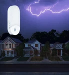 3-PACK 4-IN-1 Plug-in Power Failure Night Light,motion And Sensor, Rech... New. Price: $46.19.