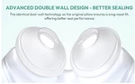 Cuord 3-PACK Replacement Nasal Pillow Cushion For Resmed Airfit P10 New. Price: $34.90.