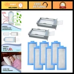 Dreamstation 2 Replacement Filter Kit Reusable Pollen & 6 Disposable Ultra-f New. Price: $29.99.